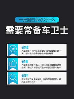 万车宝车卫士OBD汽车故障检测仪诊断仪清除解码器车辆电脑手机版