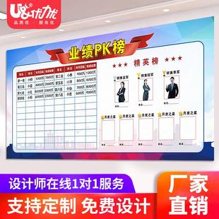 定制公司企业照片墙磁性文化墙贴办公室公告栏白板室内宣传业绩榜