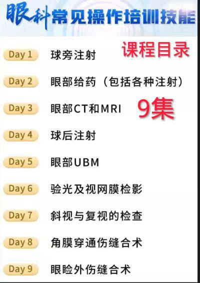 眼科常见操作培训技能球旁注射C设计素材/源文件