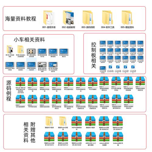 stm32智能小车51单片机arduino避障小车底盘套件麦克纳姆轮小车