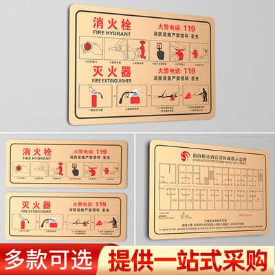 消防疏散图灭火器使用说明标识牌
