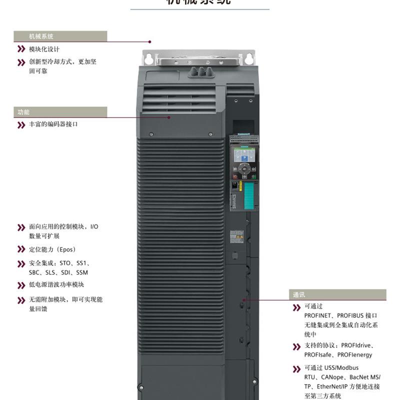 G120模块式变频器控制单CU230P-2 CU240E-2 CU250S-2【请询价】