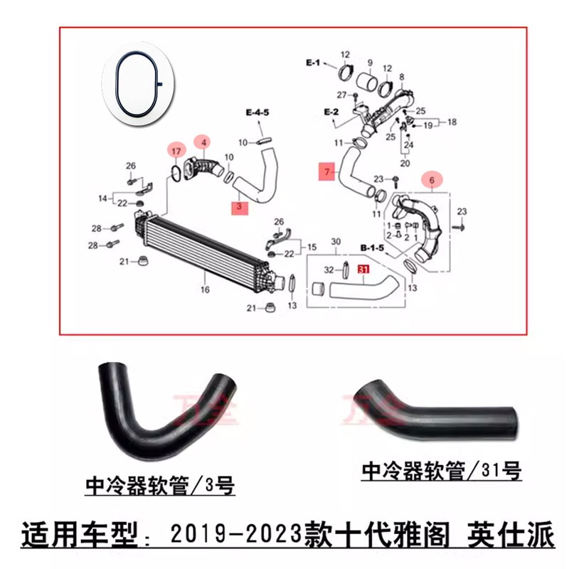 适用19~23款十代雅阁英仕派涡轮增压中冷散热器大水管循环软管