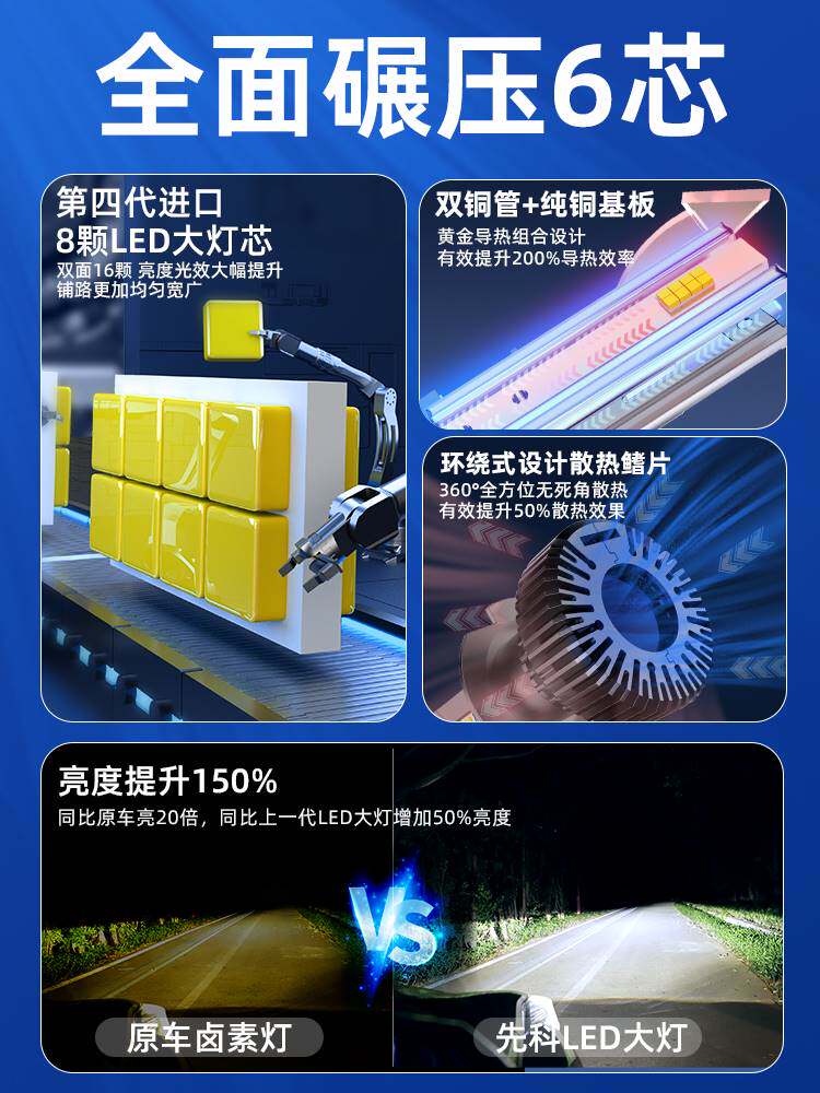 适用别克LED大灯英朗凯越君威威朗昂科威君越昂科拉gl6灯泡改装