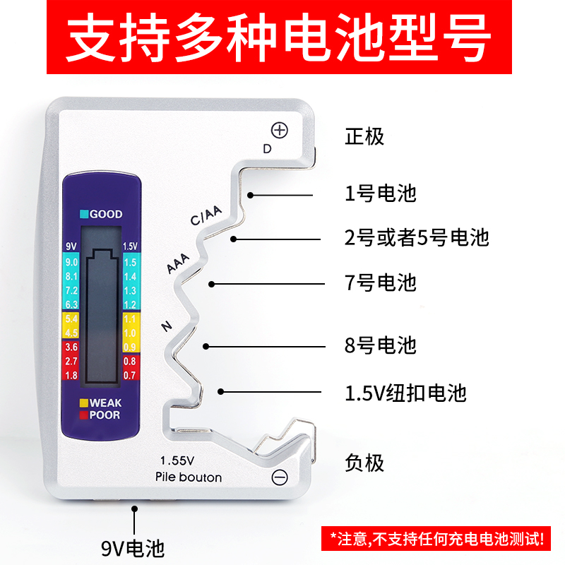 电池电量显示器容量检测器电池测电量H数显检测仪剩余电量数显仪