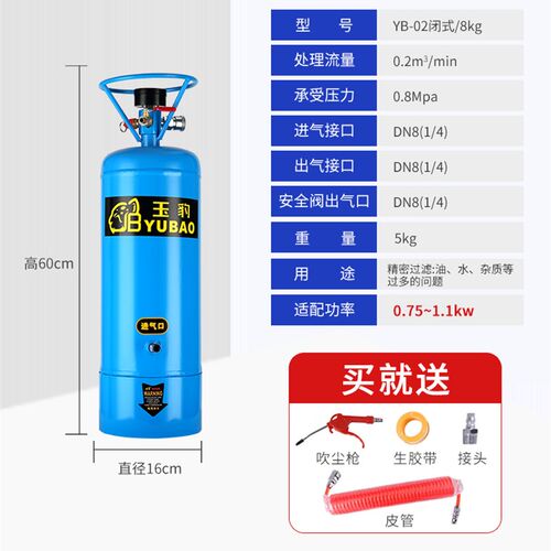 气泵空压机油水分离器压缩空气净化器喷漆除水精密压缩空气过滤器
