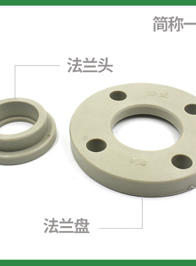 灰色PPR法兰盘法兰头40 50 63 75 90 110全塑法兰接头塑料法兰盘