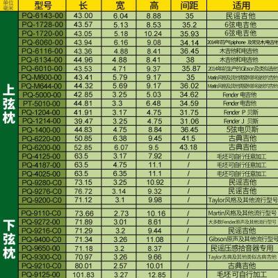 加产TUSQ琴枕人造象牙芬达马丁古典民谣电木吉他上弦枕下琴桥套装