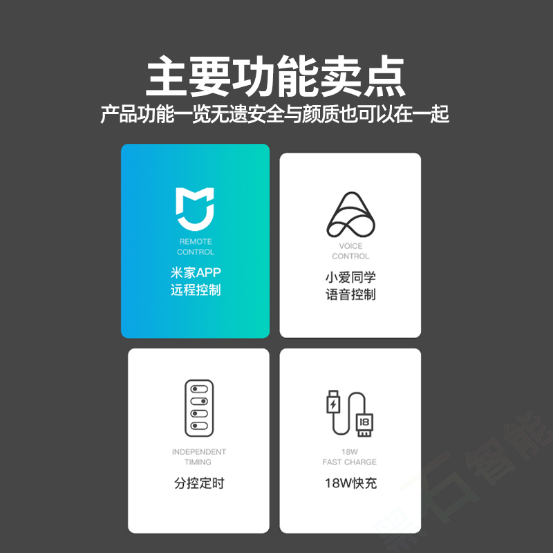 Gosund插座多孔智能65W快充电插排插线板CP5PRO桌面安全电源排