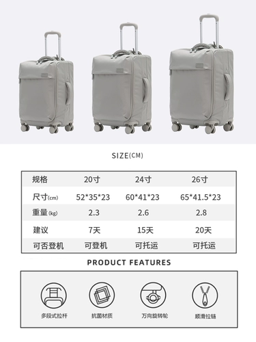 Сверхлегкий вместительный и большой чемодан, 20 дюймов