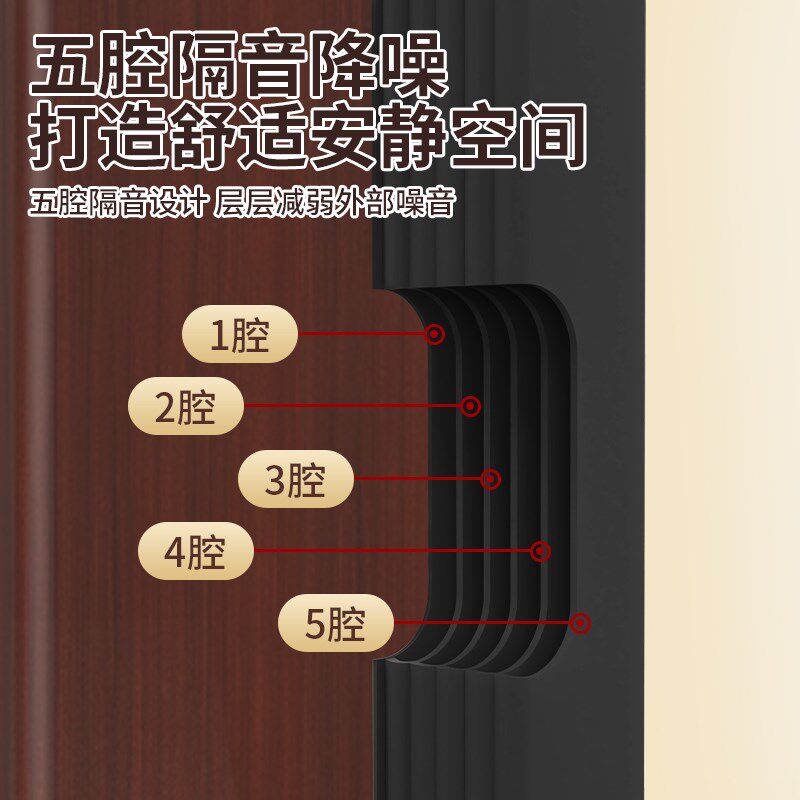 入户门密封条门缝防风防盗门隔音自粘家用室内大门框减震防撞胶条