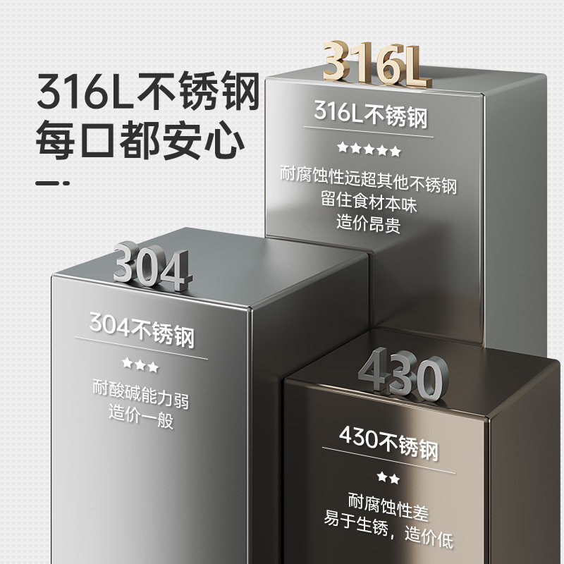 炊大皇B.Duck小黄鸭316不锈钢炒锅汤锅厨房锅具套装电磁炉适用