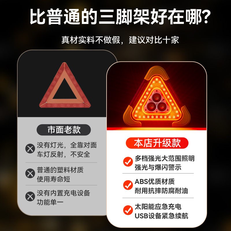 汽车三脚架警示牌爆闪灯多功能车用安全三角架LED太阳能应急反光