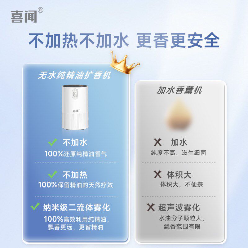 喜闻无水香薰机自动喷香纯精油专用冷香仪家用客厅充电二流体扩香