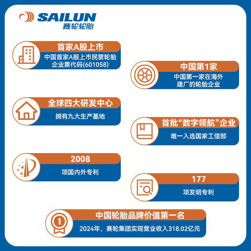 赛轮汽车轮胎205/55R16 175/185/195/215/50/55/60R15/R17 舒适