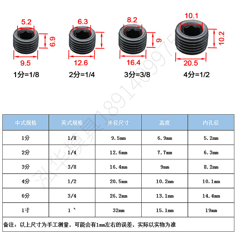 内六角外丝塞头闷盖英制管螺纹牙模具冷却水路铜堵头铁堵头PT1/4