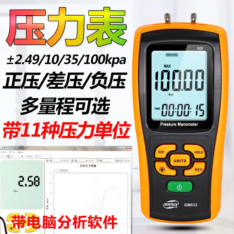 BENETECH标智数字压力表差压计测