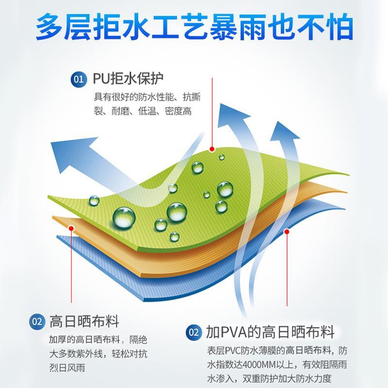 新款遮阳伞棚定制商铺门店面西瓜篷法式折叠家用屋檐户外庭院伸缩