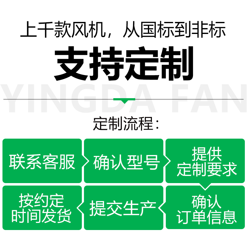 新款DXG(F)系列矩形管道