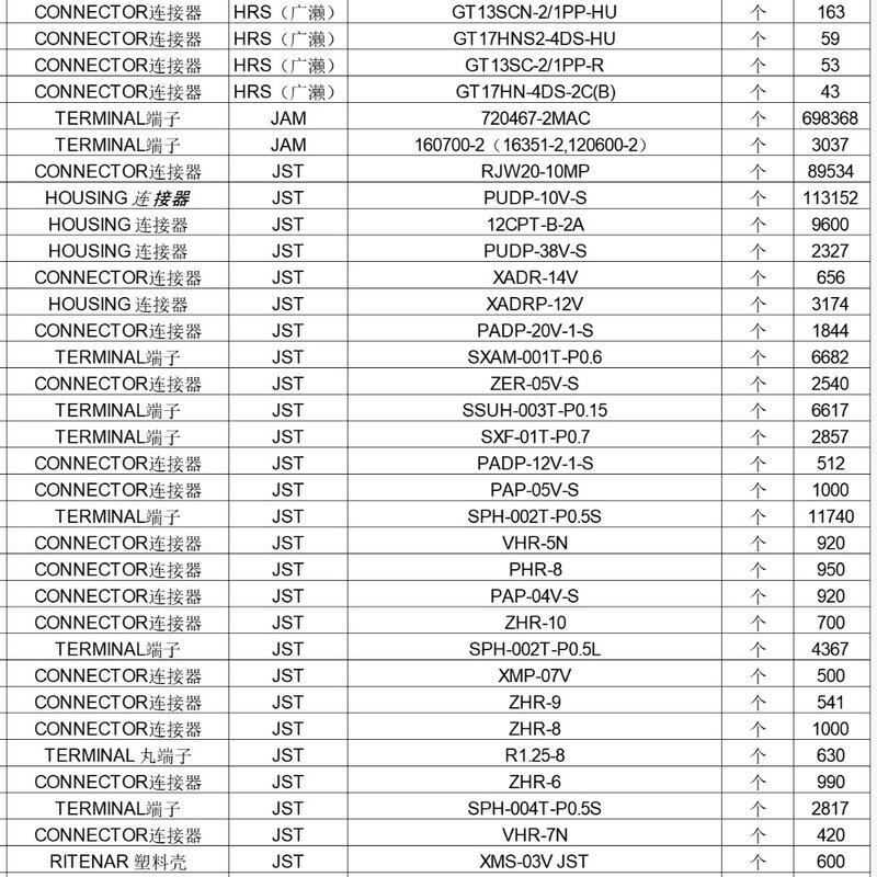 {议价}接器打包特价处理，型号齐全，具体清单见图。适合维修、升