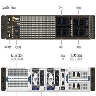 (设备配件)Symantec SSP-S410-30 整机 电源