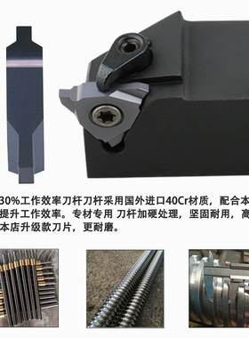 方牙直角90度矩形梯形螺纹成型外圆内孔车刀16/22VER硬质合金刀粒