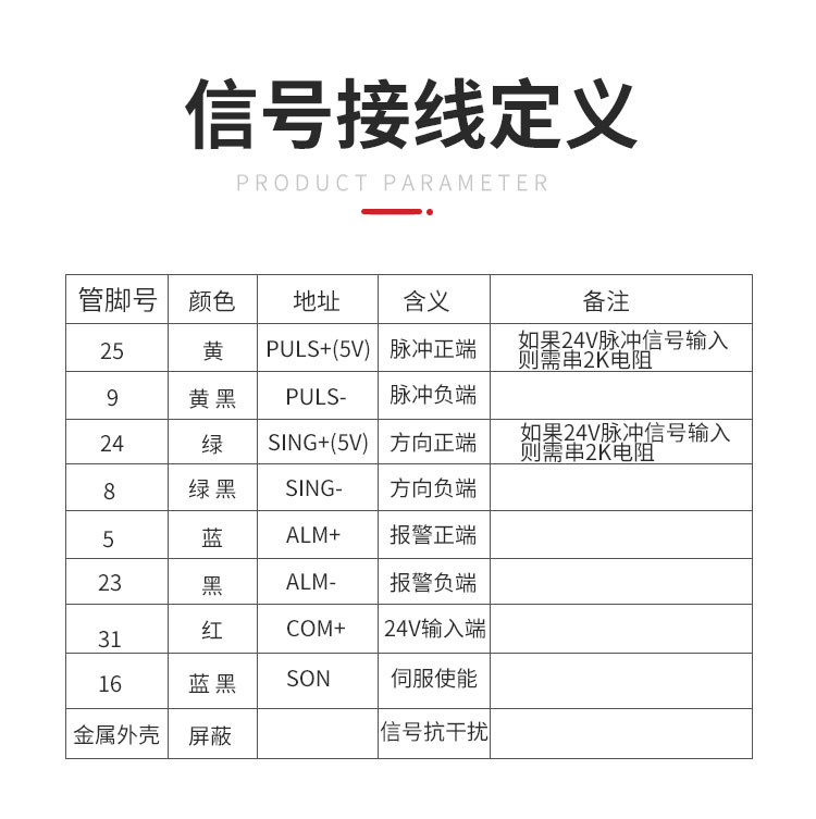 SD80伺服750W3000转电机驱动器套装STM02430可加刹车电磁抱闸通讯