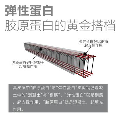 傲凡 弹性蛋蛋白肽粉正品 肽谷胱SUZ甘 鱼胶搭原档弹力白 25天量