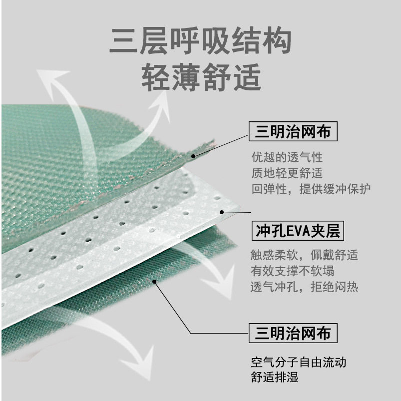 宠物伊丽莎白圈猫狗防咬防抓保护套透气冲孔网布美容罩猫脖圈项圈