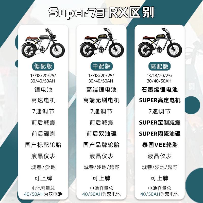 super73原版正品RX越野自行车石墨烯助力宽胎电动电瓶车工厂直发