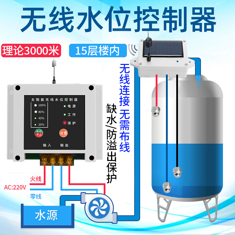 无线全自动远程水位控制器水泵家用水塔电子液位遥控智能感应开关-封面