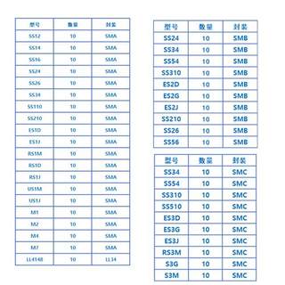 整流二极管包样品M7肖特基SS14 SS34快恢复US1M RS1M LL4148贴片