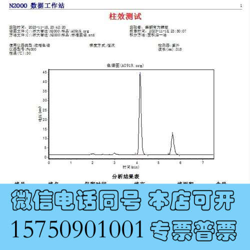 全新Aglient 5 TC-C18 4.6x150mm5μm询价