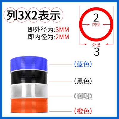 日本气管PU高压气管空压机气动软管8mm12/10*6.5/6*4*2.5气线