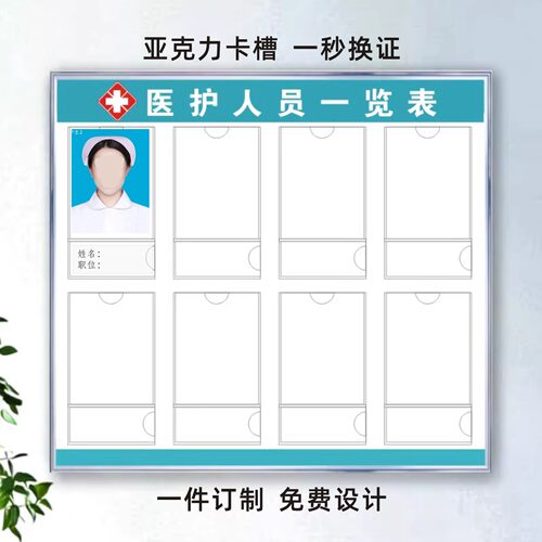 工作人员工信息医护人员展示牌
