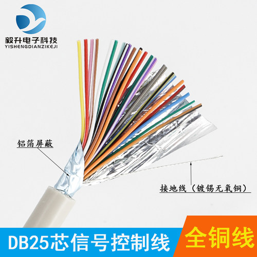 富瑞毅升25芯铝箔屏蔽线