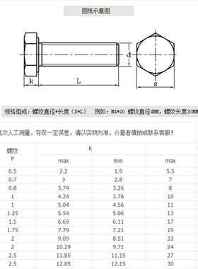 M8-M12不锈钢304外六角螺栓/螺丝10/16/20/25/30/40/60/70/80-200