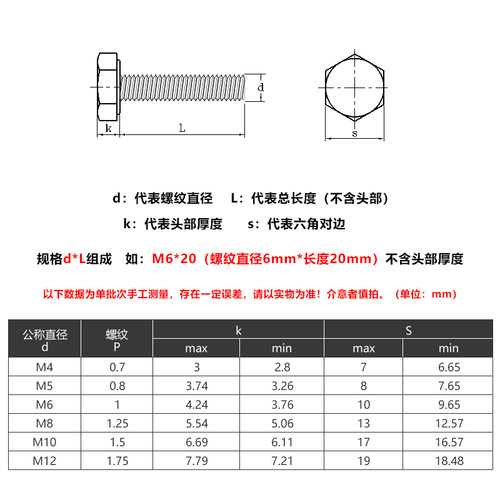 304不锈钢反牙外六角螺丝钉左旋反丝加长螺杆螺栓M4M5M6M8M10M12