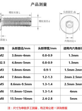304不锈钢扁平头内六角螺丝 CM薄平头机螺钉机箱M3*5x6x10x12x22