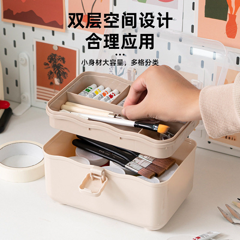 小药箱家用储藏箱收纳盒美妆美甲顺兴工具箱美术生杂物收纳盒