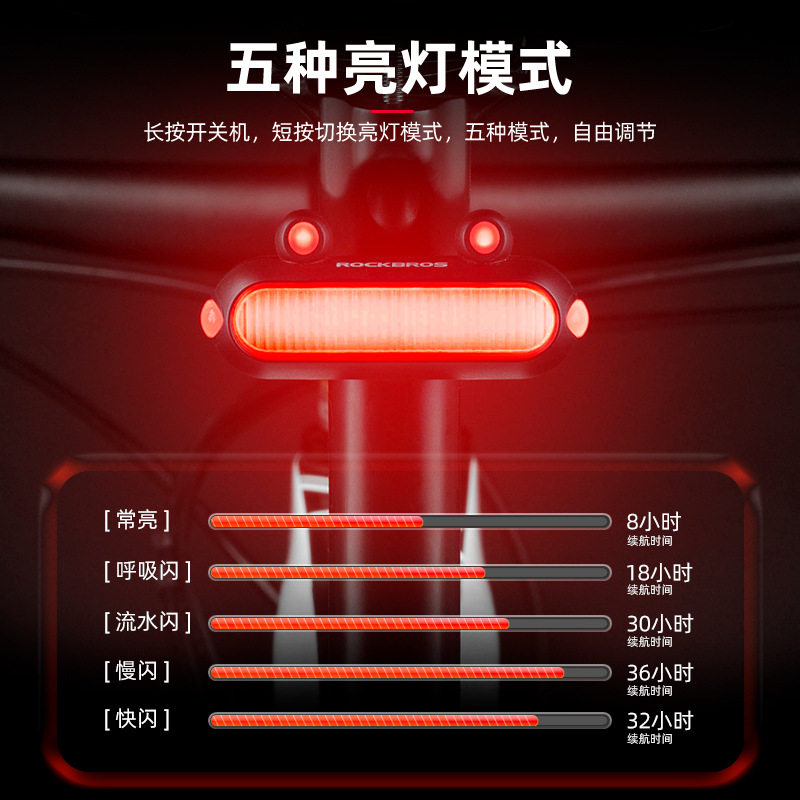 洛克兄弟自行车尾灯青蛙