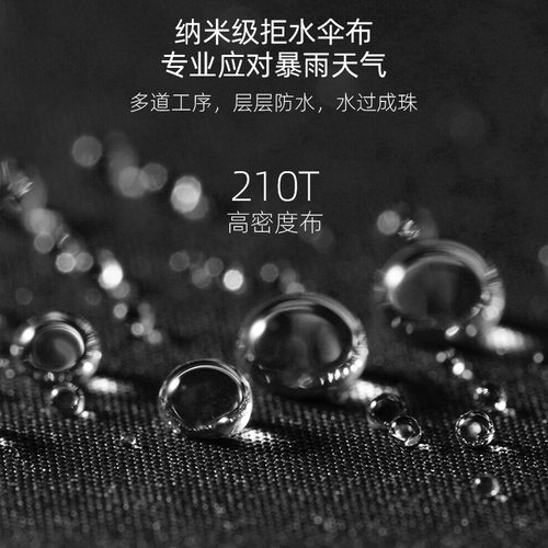 24骨长柄雨伞全纤维男士双人加厚加大自动暴雨专用耐用直杆伞批货