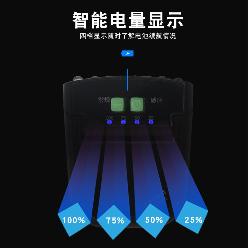 感应夹帽灯头灯夜钓鱼可充电强光超亮LED帽檐头戴式防水上饵灯