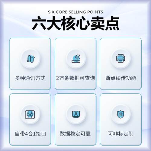 .83L在线粉尘粒子计数器S）X-514U2P-OP（制药专用尘埃浓度0检测