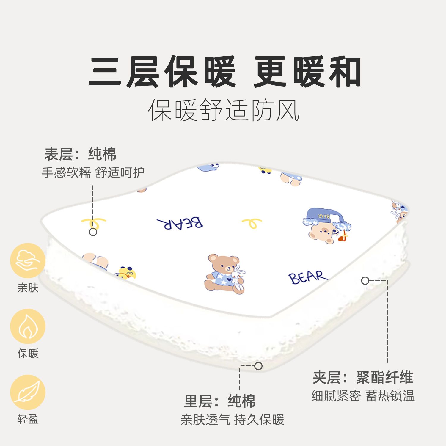 儿童保暖上衣夹棉纯棉宝