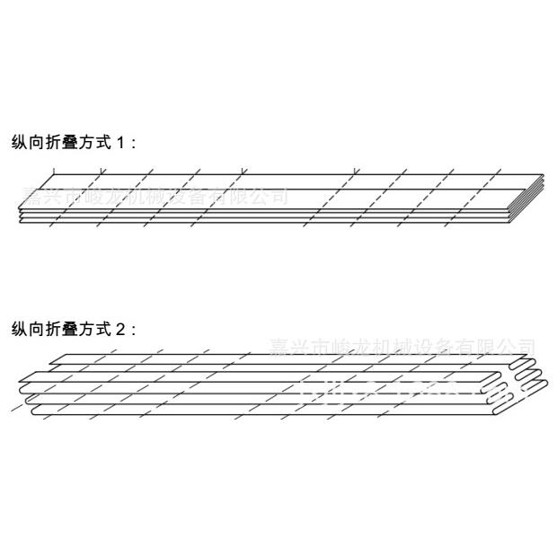 一米八手术辅料巾手术床单折叠机,可定制更大型床单折叠机