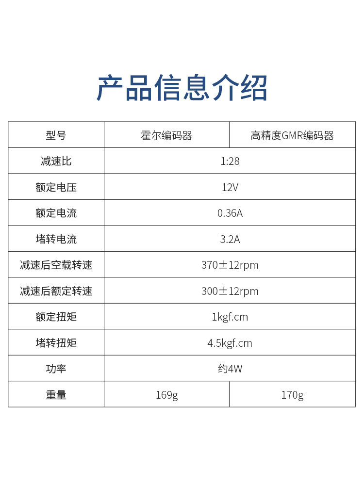 MG513X直流减速电机智能小车底盘28减速比霍尔编码器马达支架套件