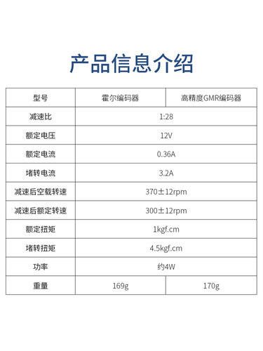 MG513X直流减速电机智能小车底盘28减速比霍尔编码器马达支架套件