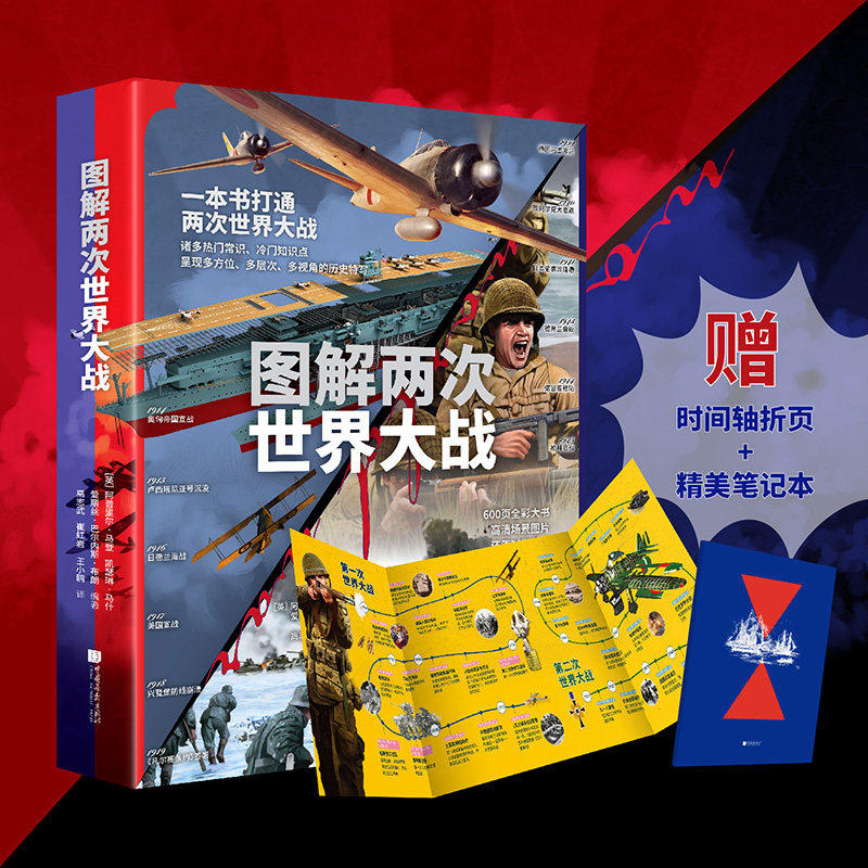 图解两次世界大战一本书打通两次世界大战600页全彩高清场景图片时间轴贯穿两次战争的始末图解古文明中国画报出版社