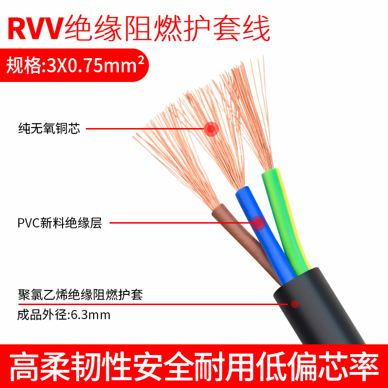 RVV电缆线2 3 4 5 6 7 8 10B多芯0.5 0.75 1平方控制信号软护套线